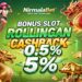 NirmalaPlay88 Slot BNI Online Deposit Cepat Aman