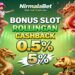 NirmalaBet Slot SeaBank Online Ringan Untuk Dimainkan
