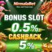 NirmalaBet Slot APK Dana Jackpot Setiap Putaran